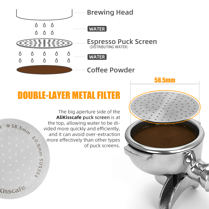 Alikisscafe Espresso Puck ekra - Coffee Equipment Wholesale incelemesi ve fiyatı