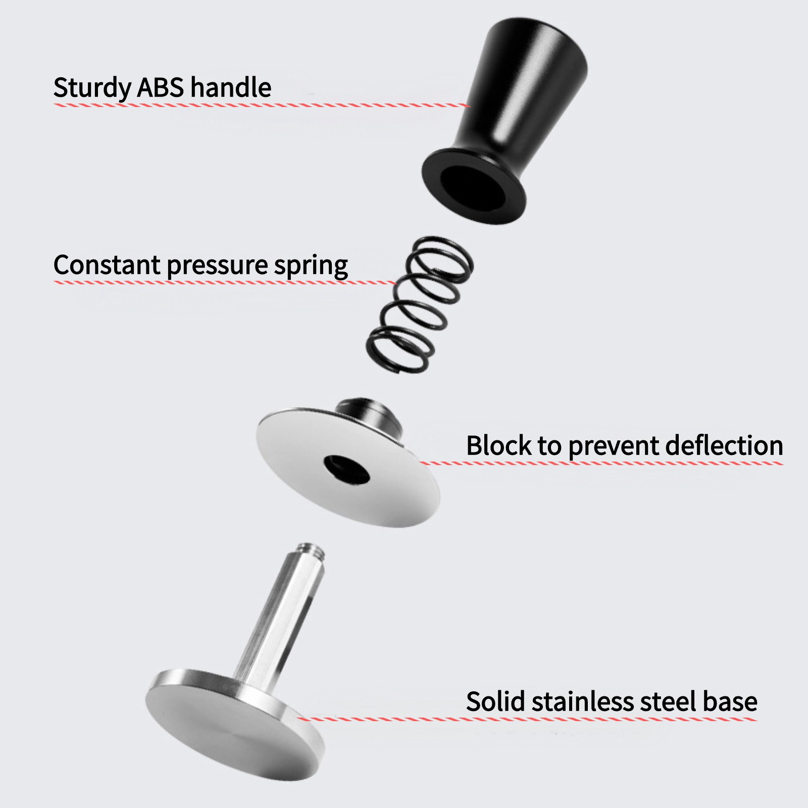 58mm 53mm 51mm Espresso Sabota - Espresso Tamper Set incelemesi ve fiyatı