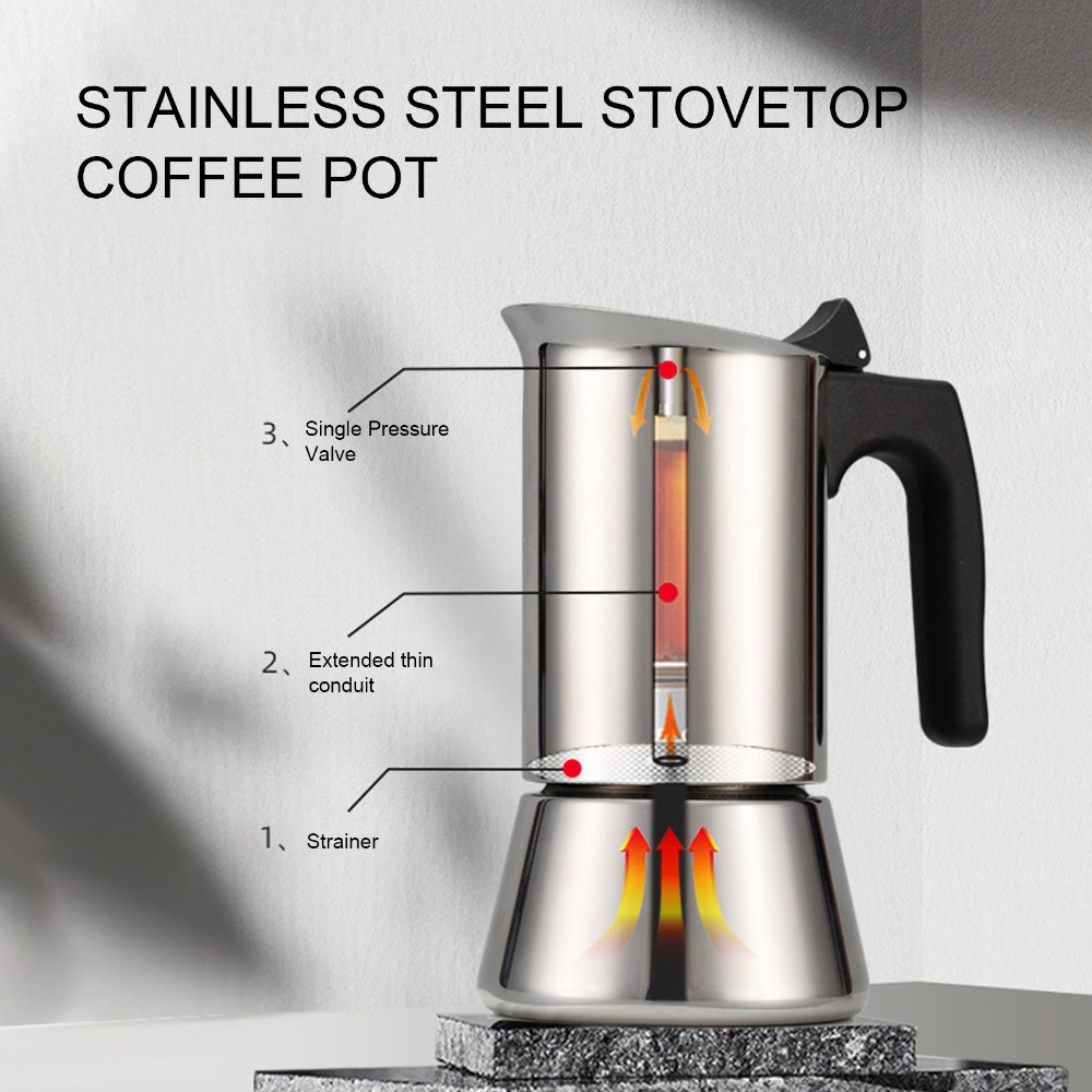 Paslanmaz Çelik Moka Pot Büyük - Coffee Equipment Wholesale incelemesi ve fiyatı